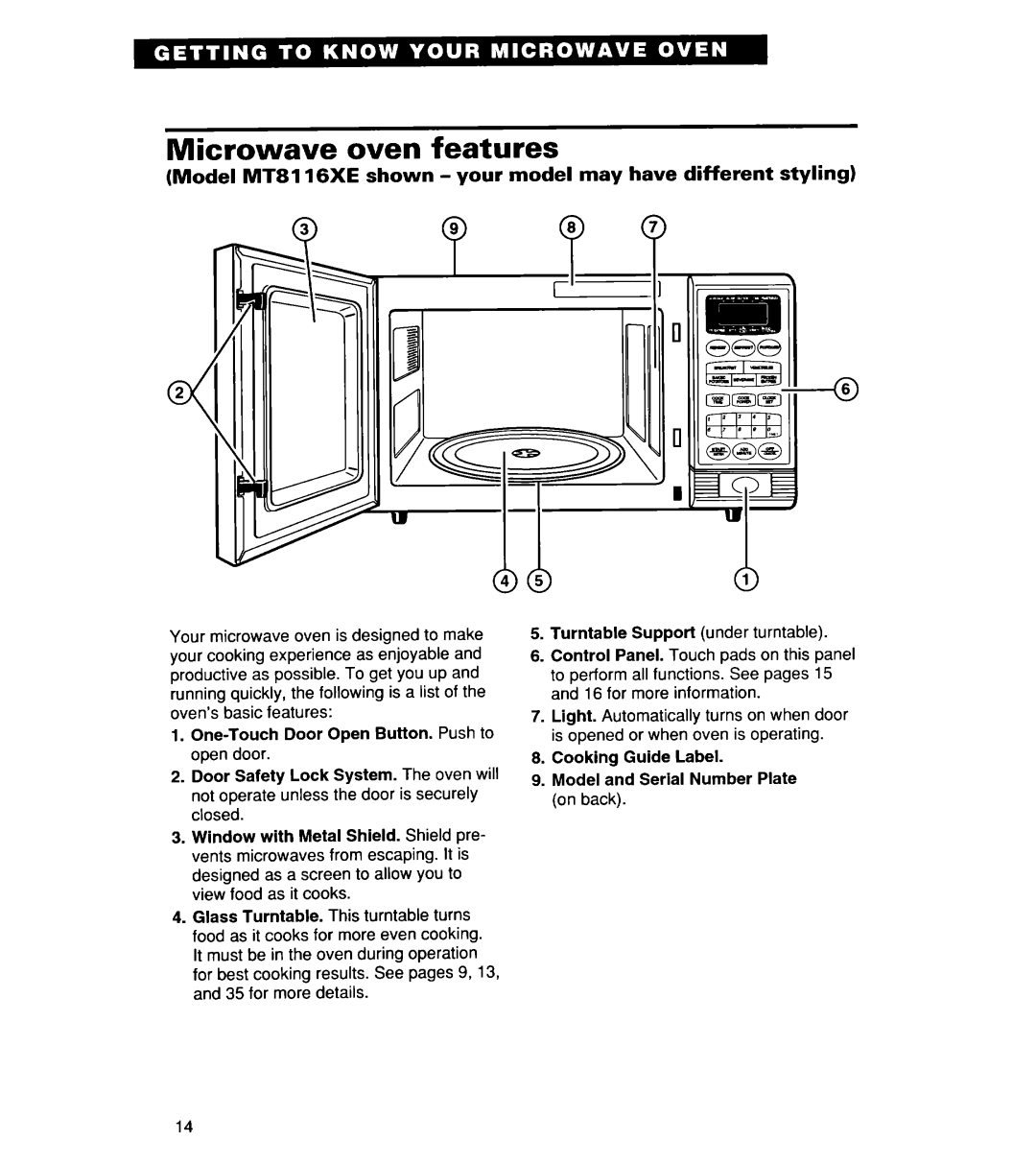 Whirlpool YMT8076SE, YMT9114SF Microwave oven features, Model MT81 16XE shown your model may have different styling 