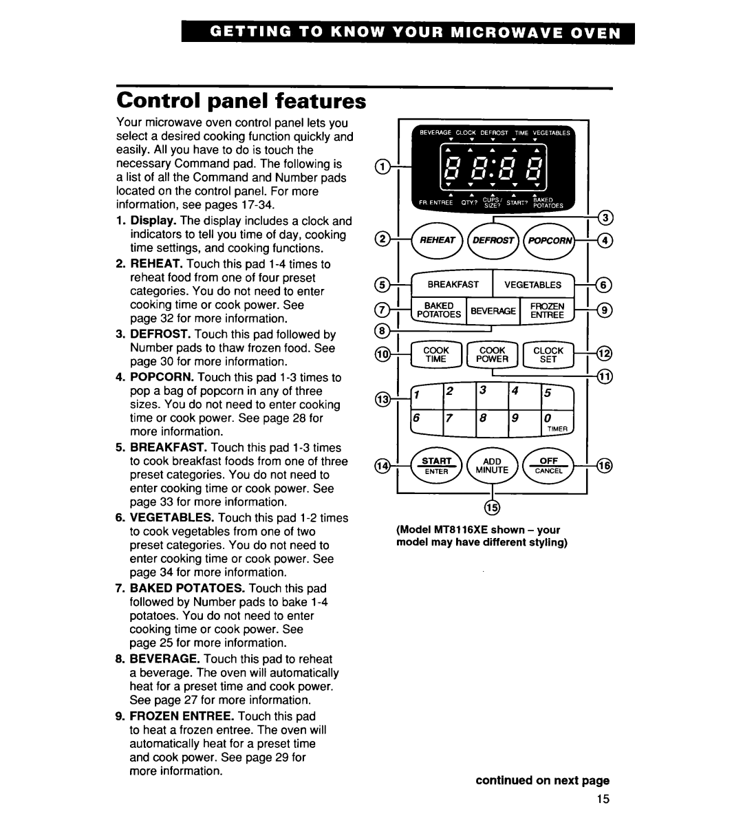 Whirlpool YMT8118SE, YMT9114SF, MT8118XE, MT8116XE, YMT8116SE, YMT8078SE, YMT8076SE Control panel features 