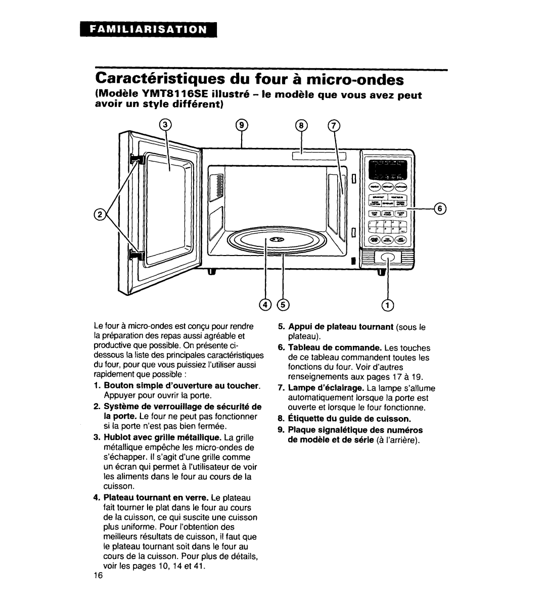 Whirlpool YMT8078SE, YMT9114SF, MT8118XE, MT8116XE, YMT8116SE, YMT8076SE, YMT8118SE Caracthristiques du four & micro-ondes 