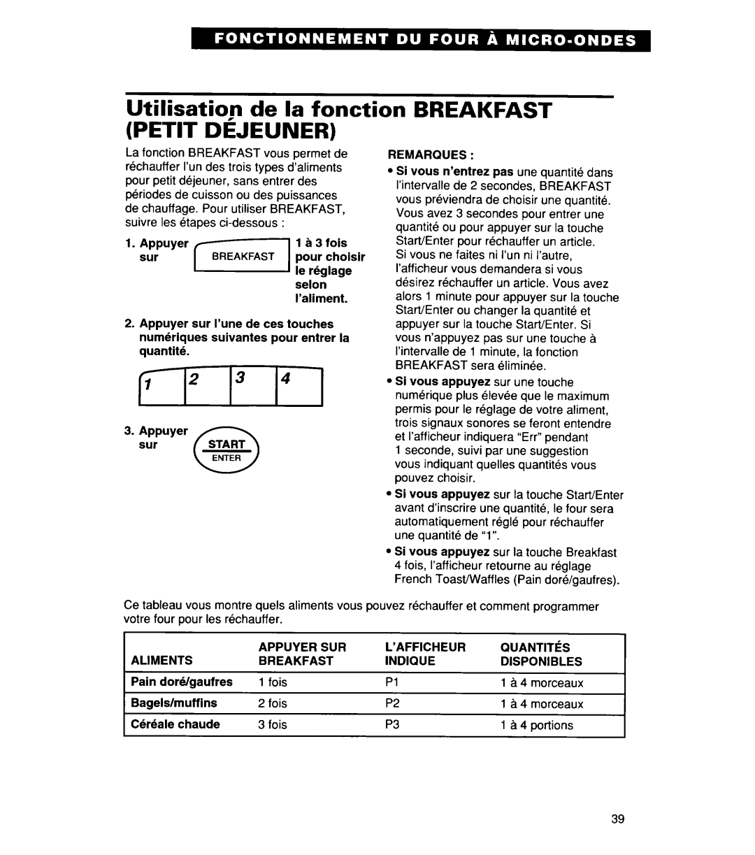 Whirlpool YMT8116SE, YMT9114SF, MT8118XE, MT8116XE, YMT8078SE, YMT8076SE Utilisatiop de la fonction Breakfast Petit Dejeuner 