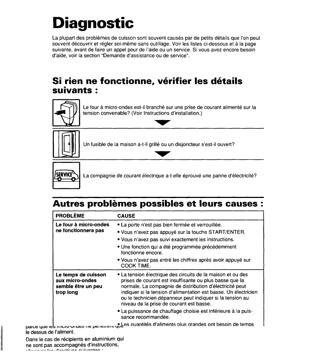 Whirlpool YMT9114SF, MT8118XE, MT8116XE Diagnostic, Si rien ne fonctionne, verifier les details suivants, Cook Time 