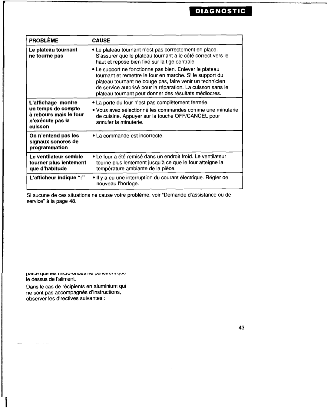 Whirlpool YMT8116SE, YMT9114SF, MT8118XE, MT8116XE, YMT8078SE, YMT8076SE, YMT8118SE installation instructions Cause 