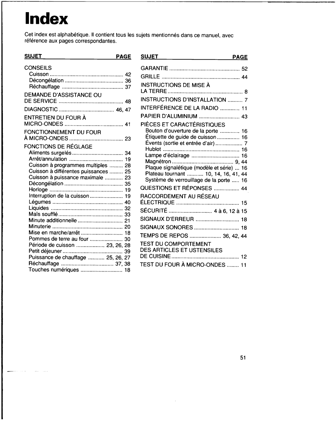 Whirlpool YMT8118SE Entretien DU Four a, Fonctionnement DU Four, Fonctions, Sujetpage, ET Reponses, AU Reseau 