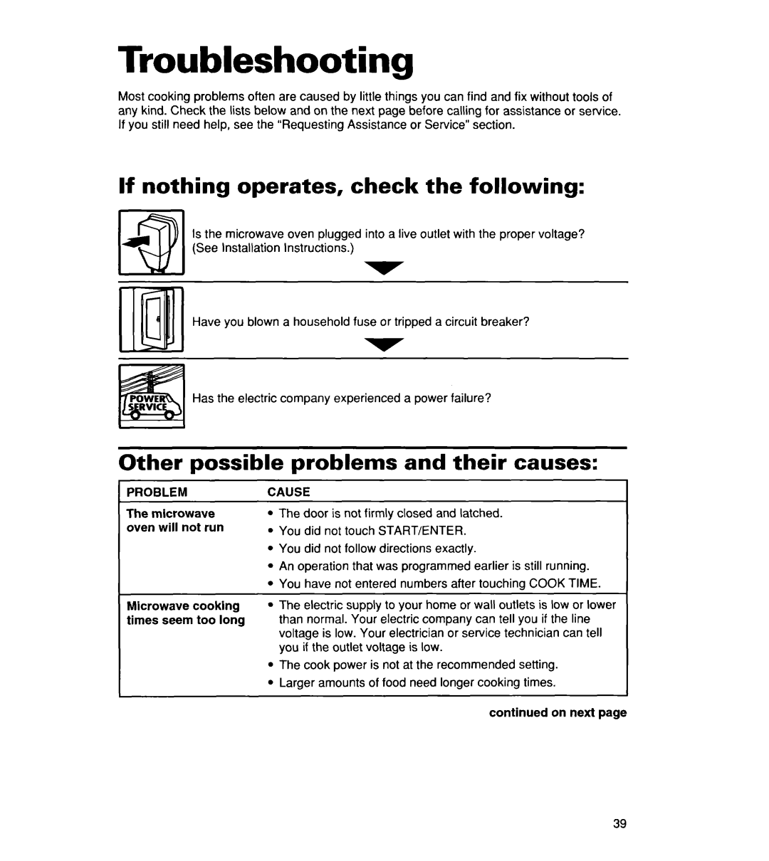 Whirlpool YMT8118SE Troubleshooting, If nothing operates, check the following, Other possible problems and their causes 
