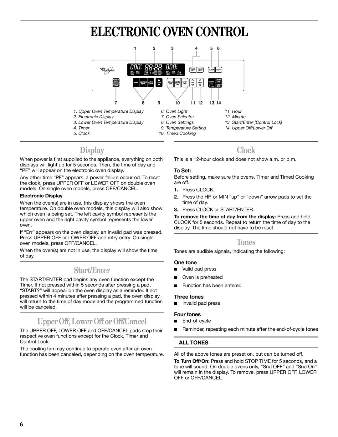 Whirlpool RBD275, YRBS305, YRBS275, RBS245, RBD276, RBD245, RBD305 manual Electronic Oven Control 