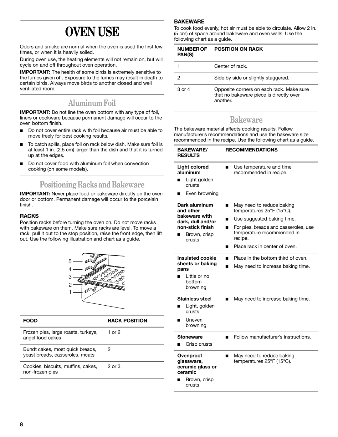 Whirlpool RBD305, YRBS305, YRBS275, RBS245, RBD276, RBD275, RBD245 manual Oven USE, Aluminum Foil, Positioning Racks and Bakeware 