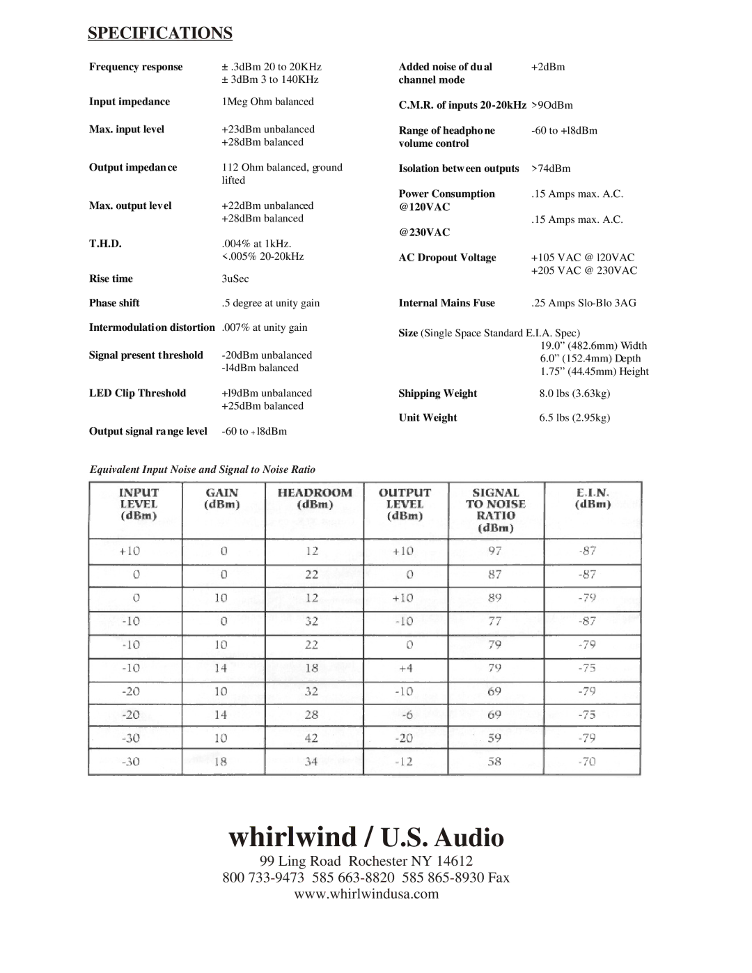 Whirlwind DA-2 manual Specifications, Equivalent Input Noise and Signal to Noise Ratio 