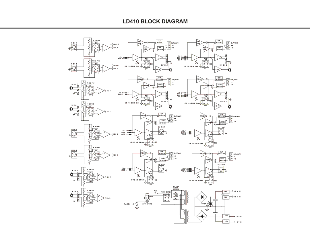 Whirlwind manual LD410 Block Diagram 