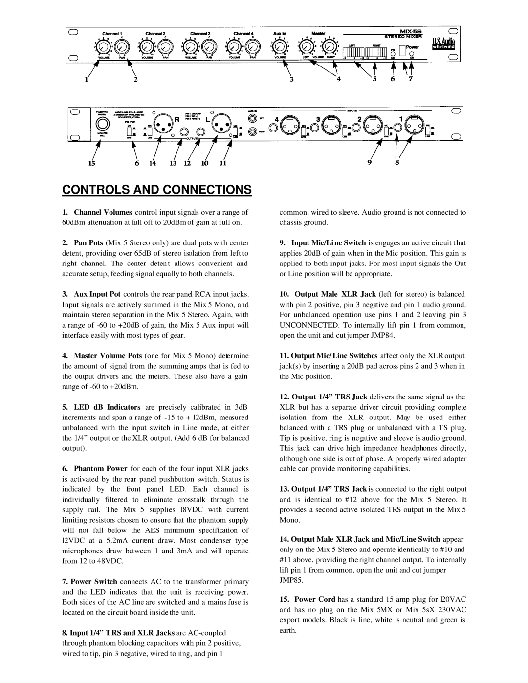 Whirlwind MIX-5 manual Controls and Connections 