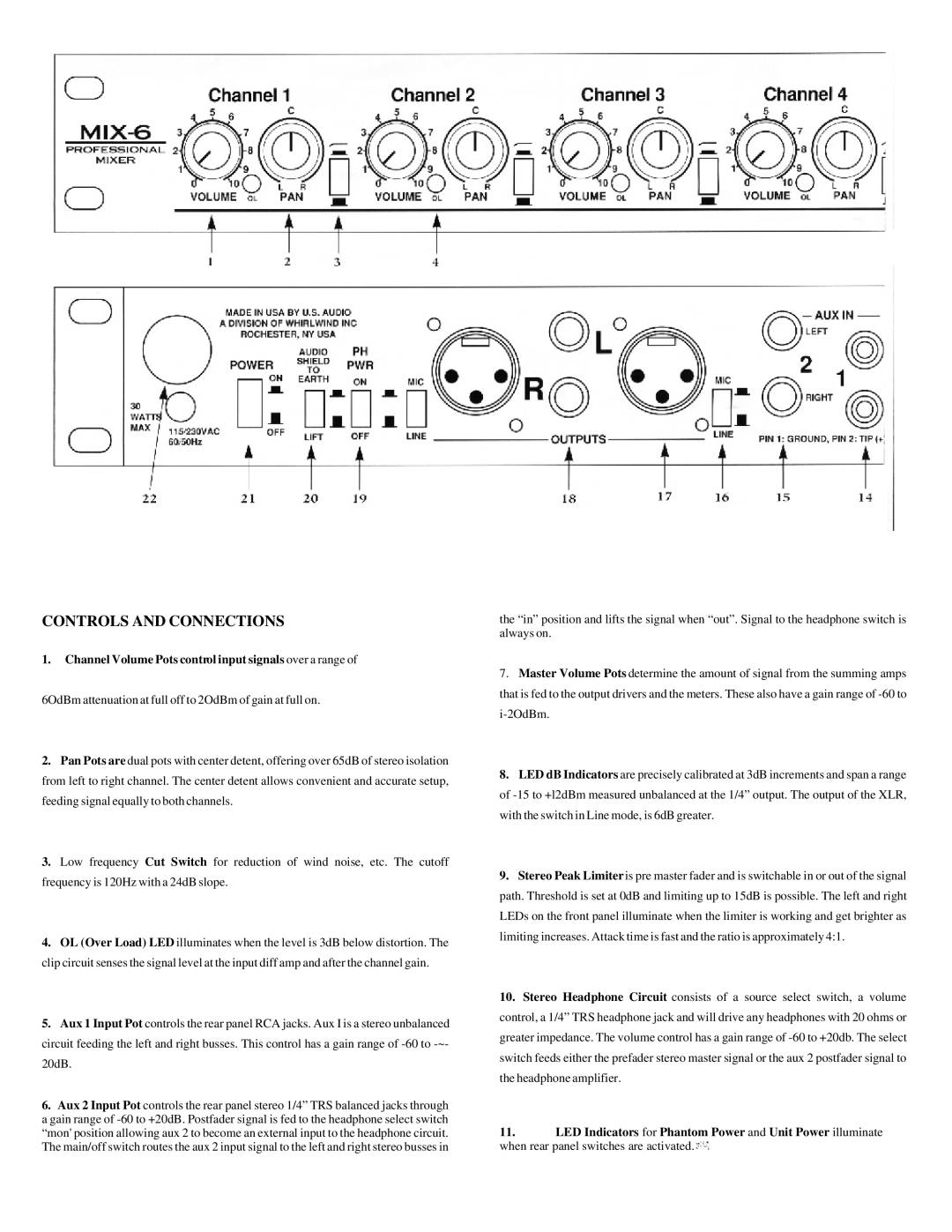 Whirlwind MIX 6 manual Controls and Connections 