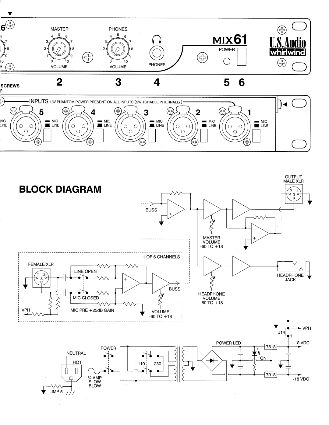 Whirlwind MIX61 manual 