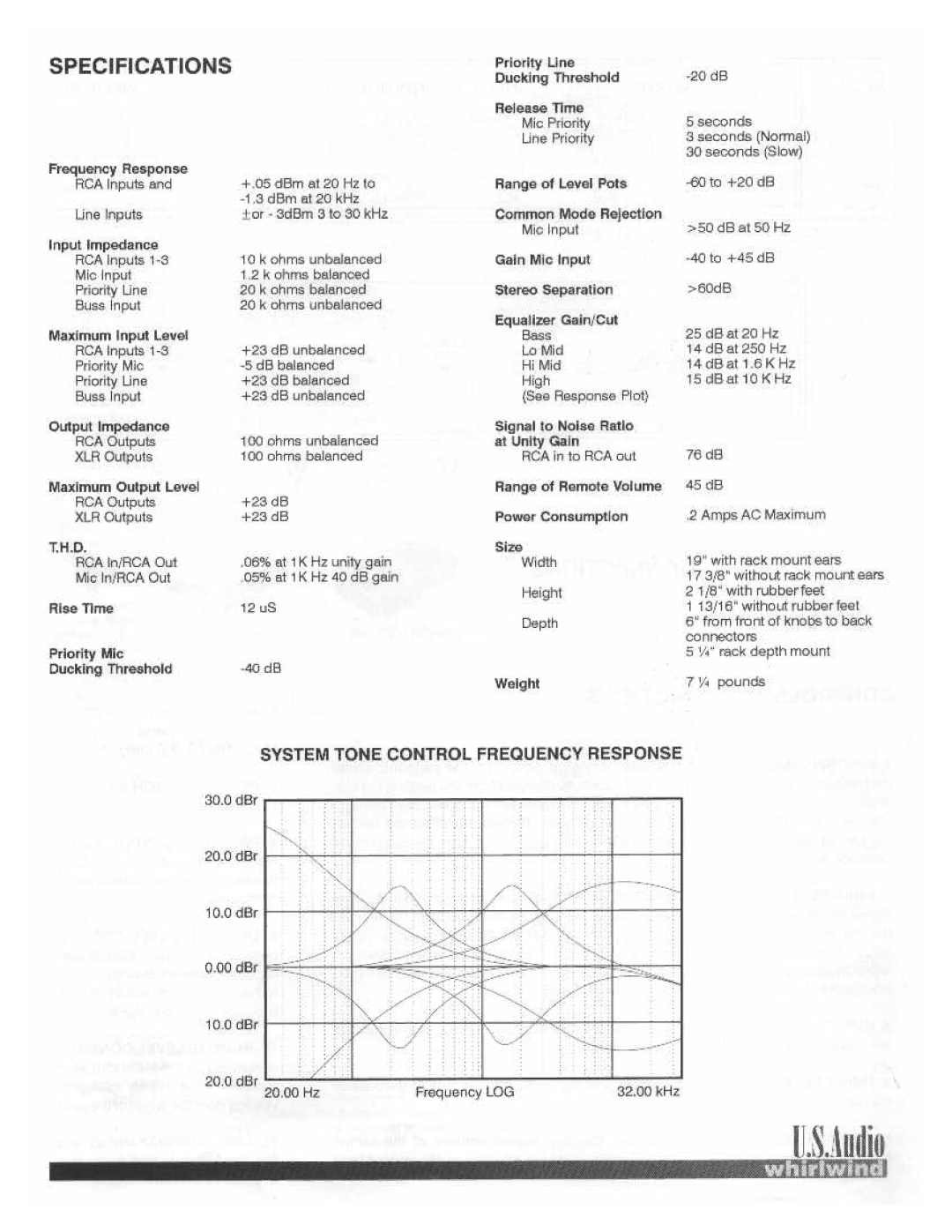 Whirlwind MPM-1V manual 