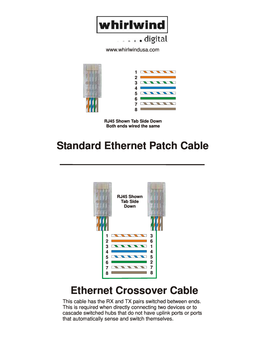 Whirlwind manual Standard Ethernet Patch Cable, Ethernet Crossover Cable, RJ45 Shown Tab Side Down 