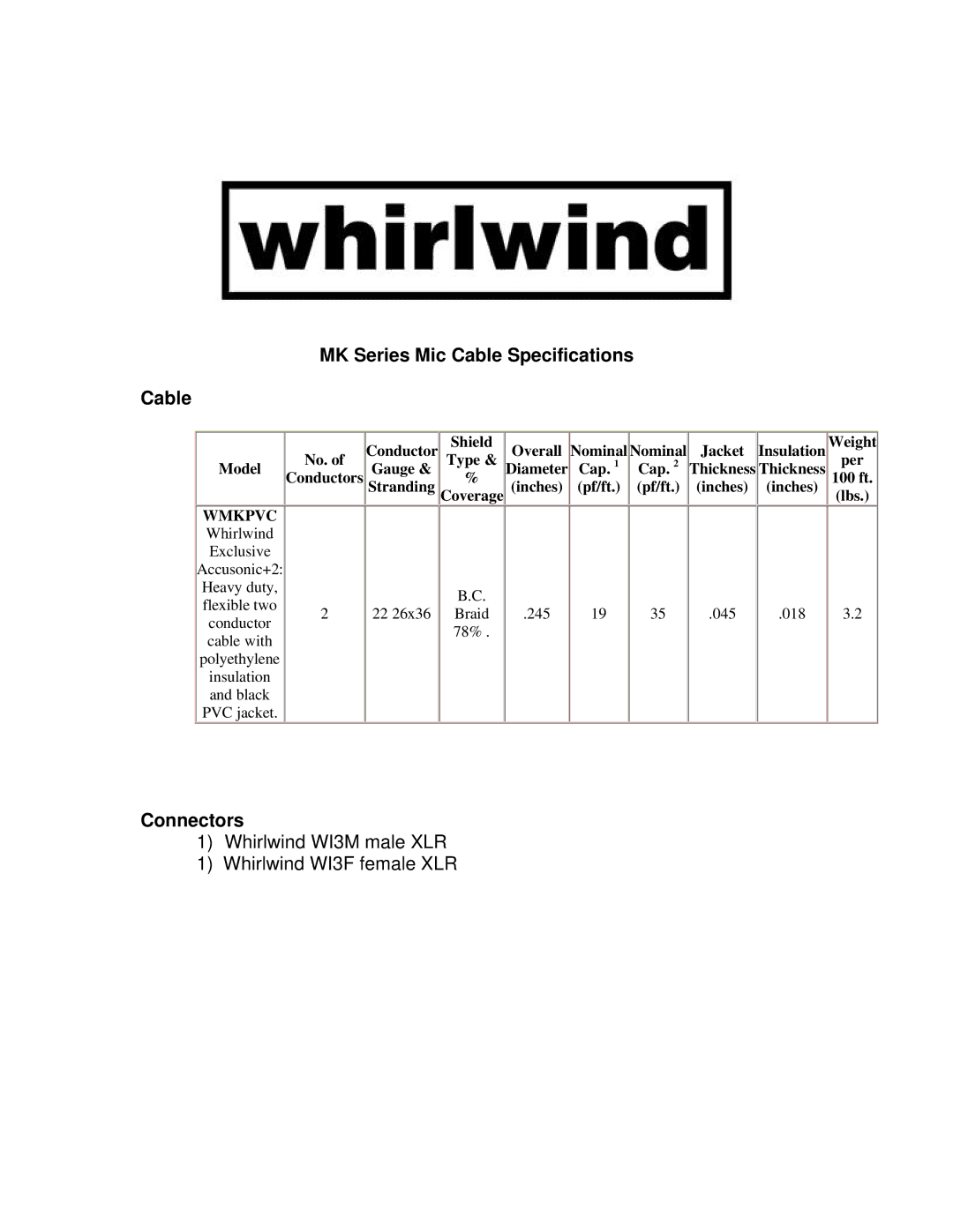 Whirlwind WMKPVC specifications MK Series Mic Cable Specifications, Connectors, Wmkpvc 