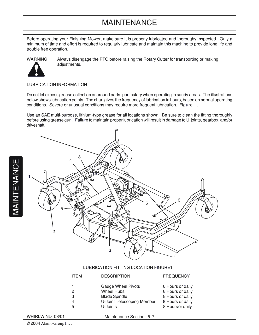 Whirlwind WW60-10001 manual Lubrication Information, Lubrication Fitting Location, Description Frequency 