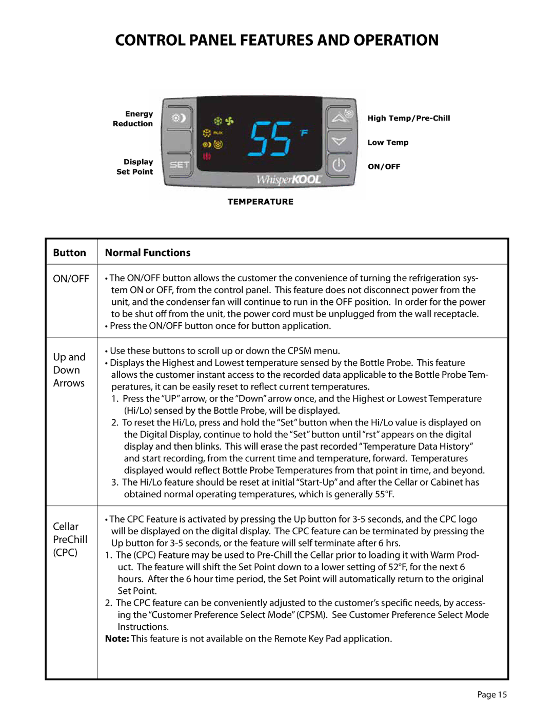 WhisperKool 2500 manual Control Panel Features and Operation, Button Normal Functions 