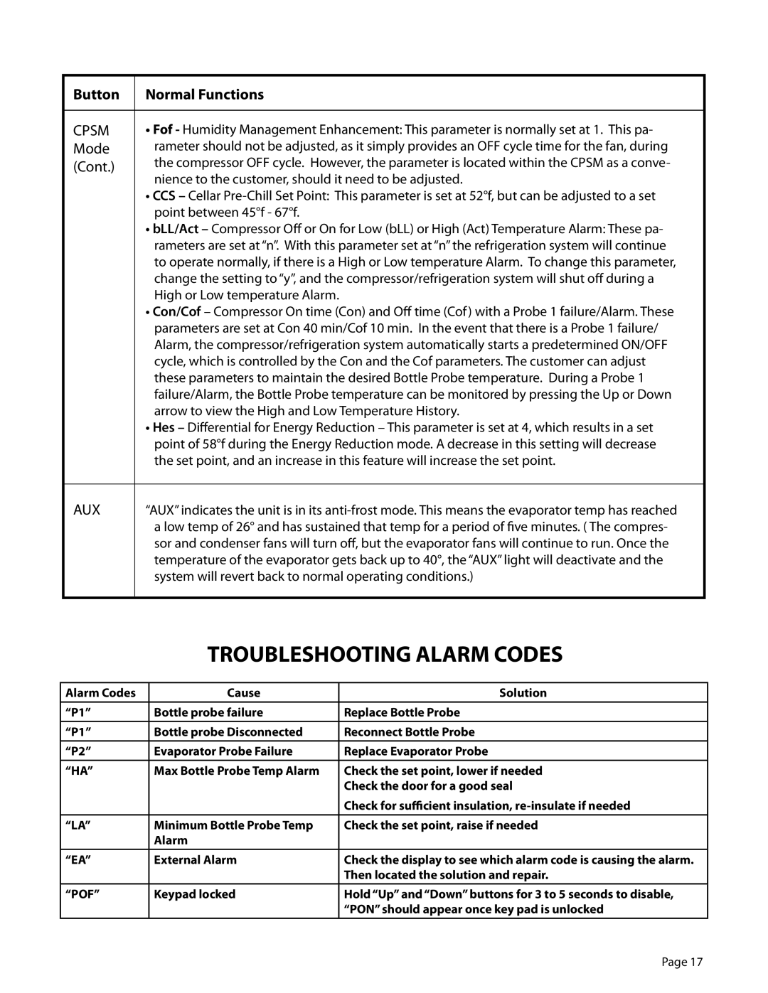 WhisperKool 2500 manual Troubleshooting Alarm Codes, Cont 