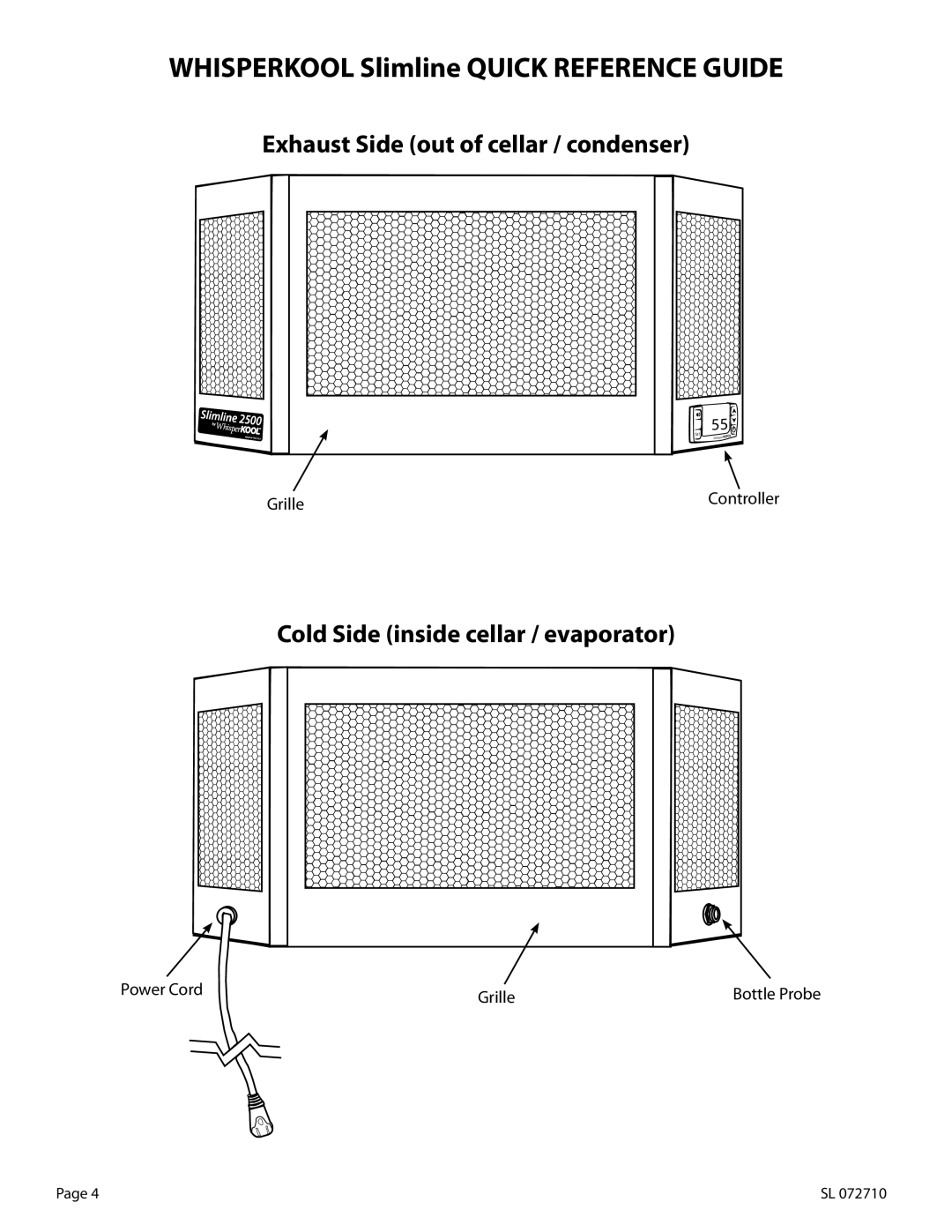 WhisperKool 2500 manual Whisperkool Slimline Quick Reference Guide 