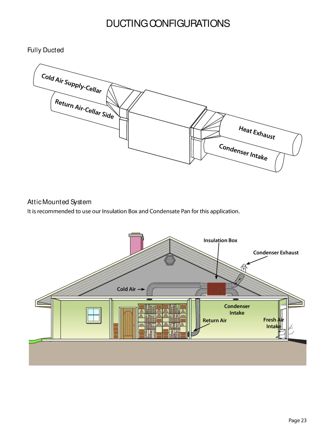 WhisperKool 5000 owner manual Fully Ducted, Attic Mounted System 