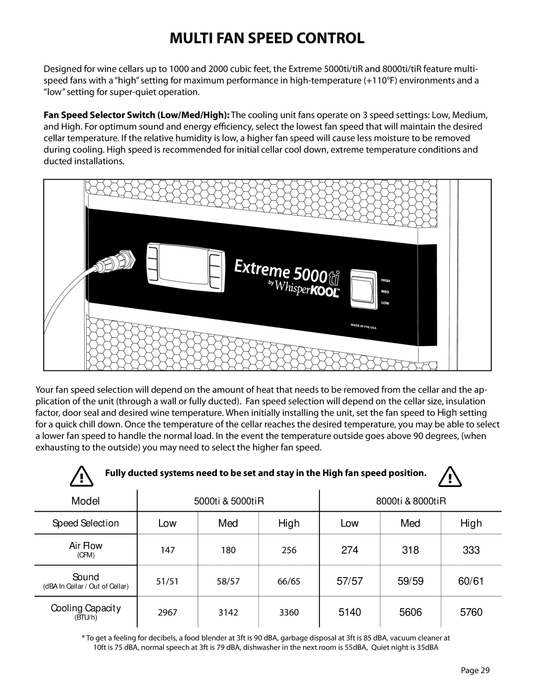 WhisperKool 5000 owner manual Multi FAN Speed Control, 59/59 60/61, 57/57 