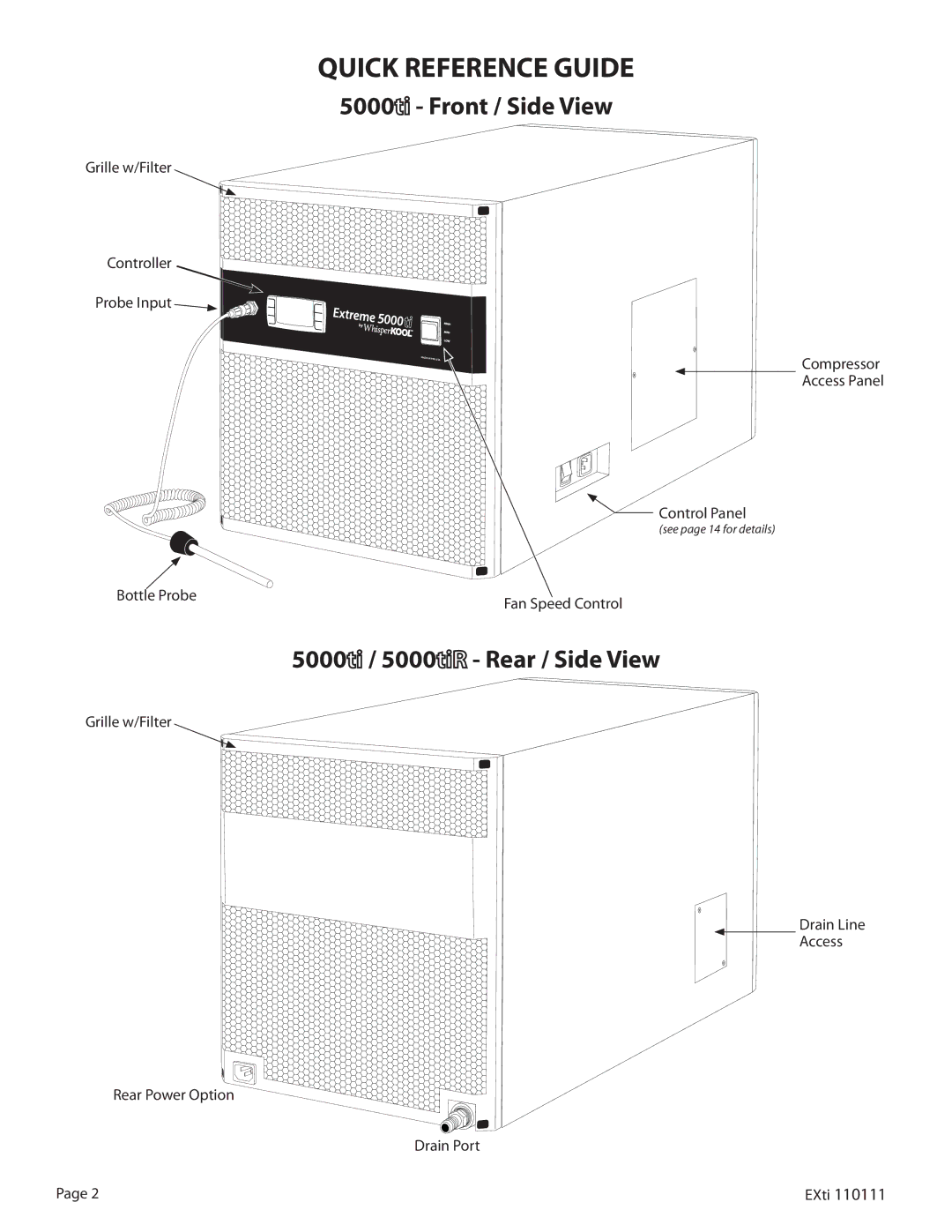 WhisperKool 5000 owner manual Quick Reference Guide, Front / Side View 