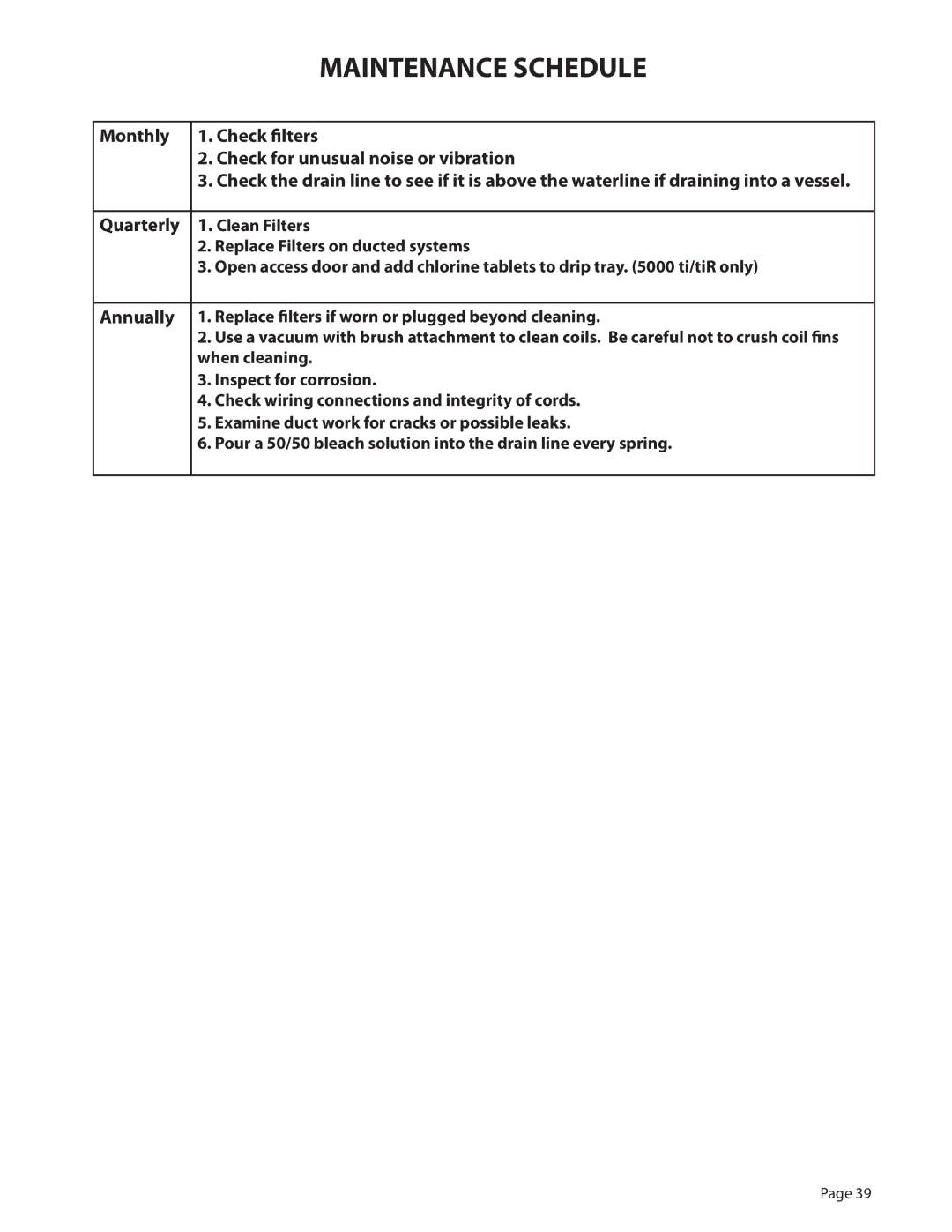 WhisperKool 5000 owner manual Maintenance Schedule 