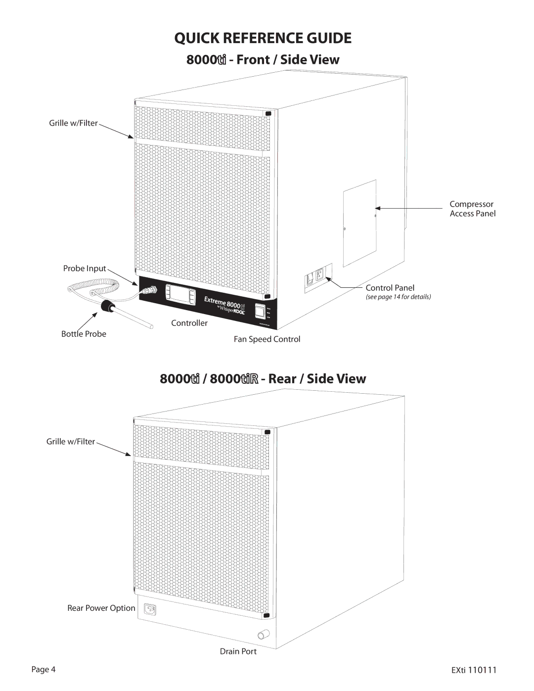 WhisperKool 5000 owner manual 8000 / 8000 Rear / Side View 