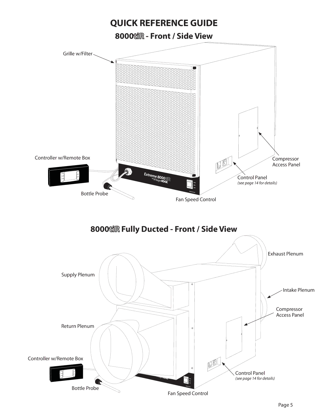 WhisperKool 5000 owner manual Compressor Access Panel 