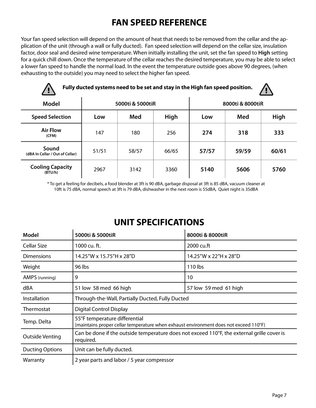 WhisperKool 5000 owner manual FAN Speed Reference, Unit Specifications, Model, Low Med High, 57/57 59/59 60/61 