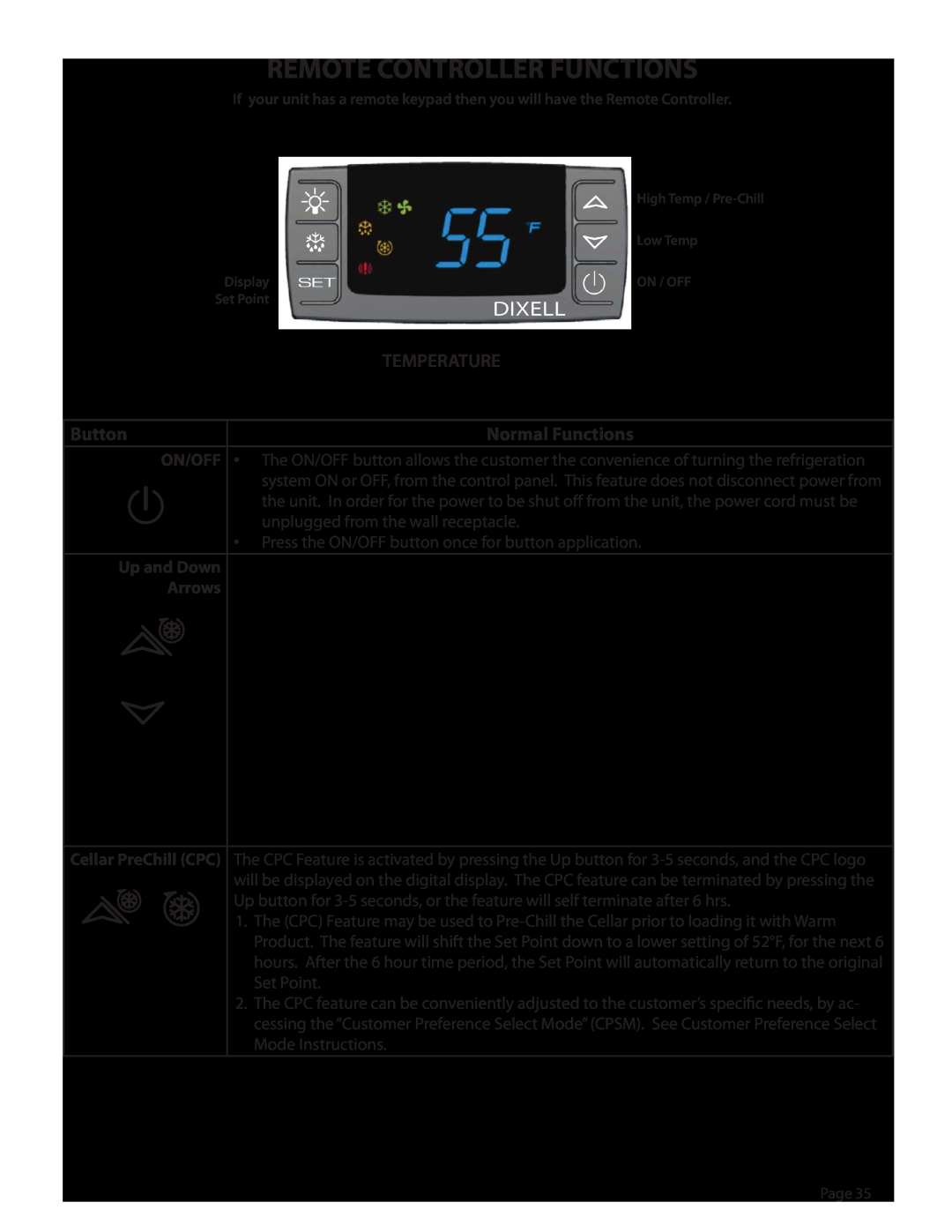 WhisperKool 5000 Remote Controller Functions, Temperature, Button, Normal Functions, High Temp / Pre-Chill, Display 