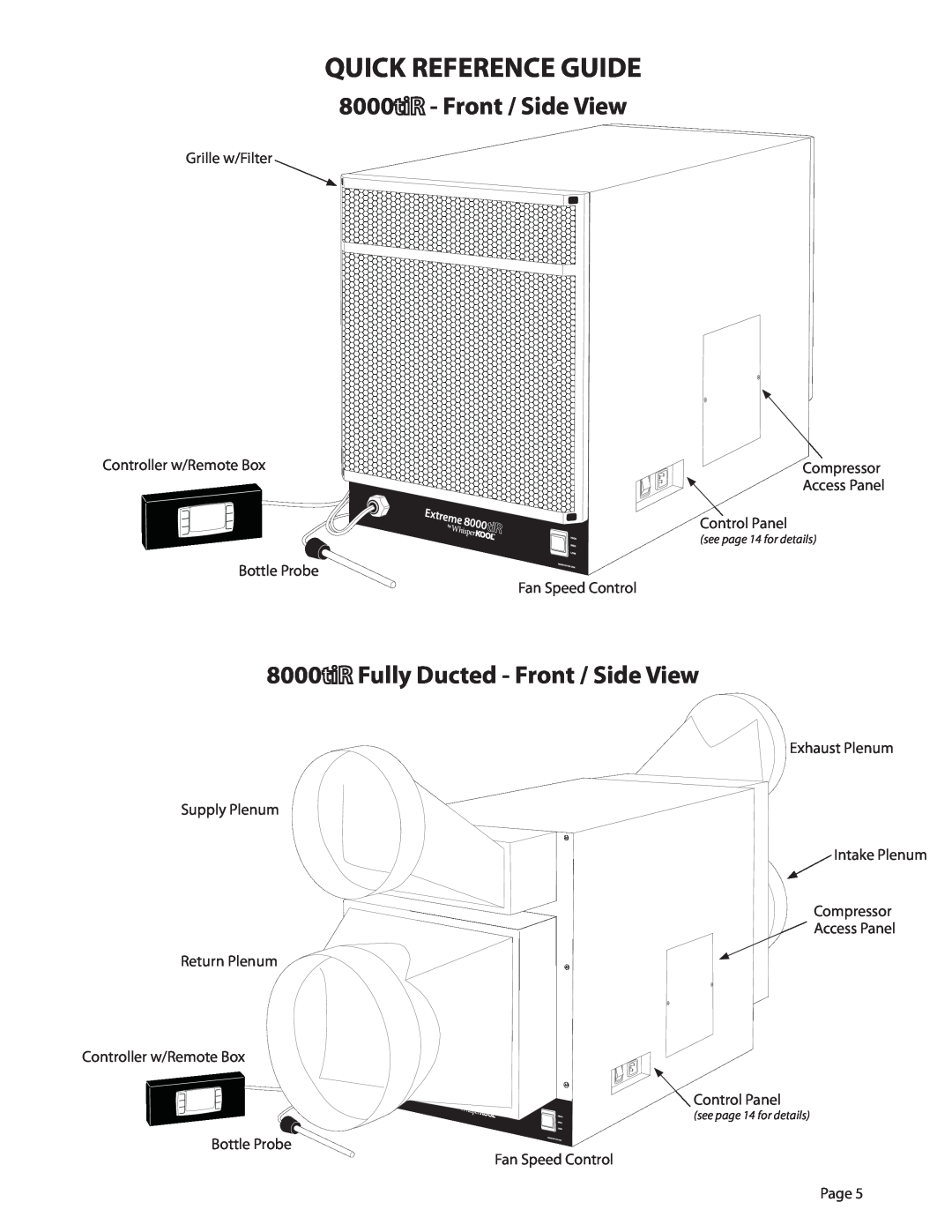 WhisperKool 5000 owner manual Fully Ducted - Front / Side View, Quick Reference Guide, see page 14 for details 
