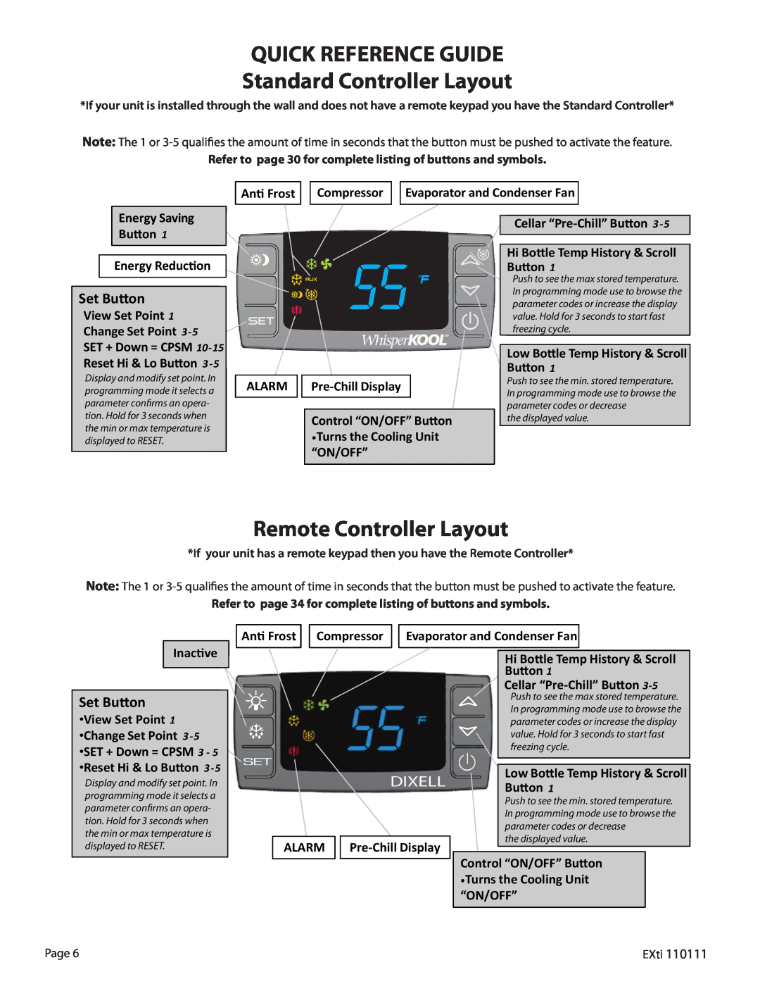 WhisperKool 5000 owner manual QUICK REFERENCE GUIDE Standard Controller Layout, Remote Controller Layout, Set Button 