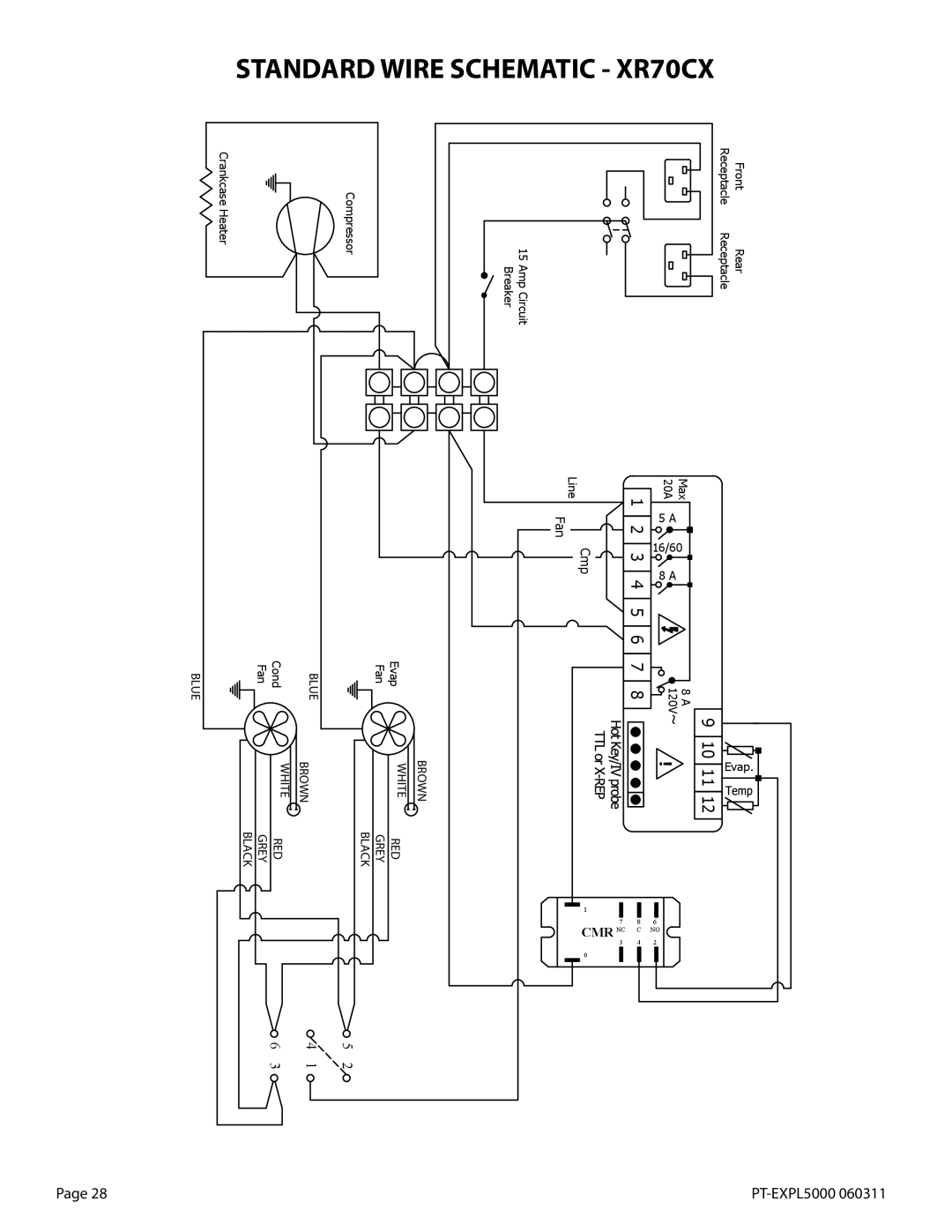 WhisperKool 5000TIR owner manual Standard Wire Schematic XR70CX 