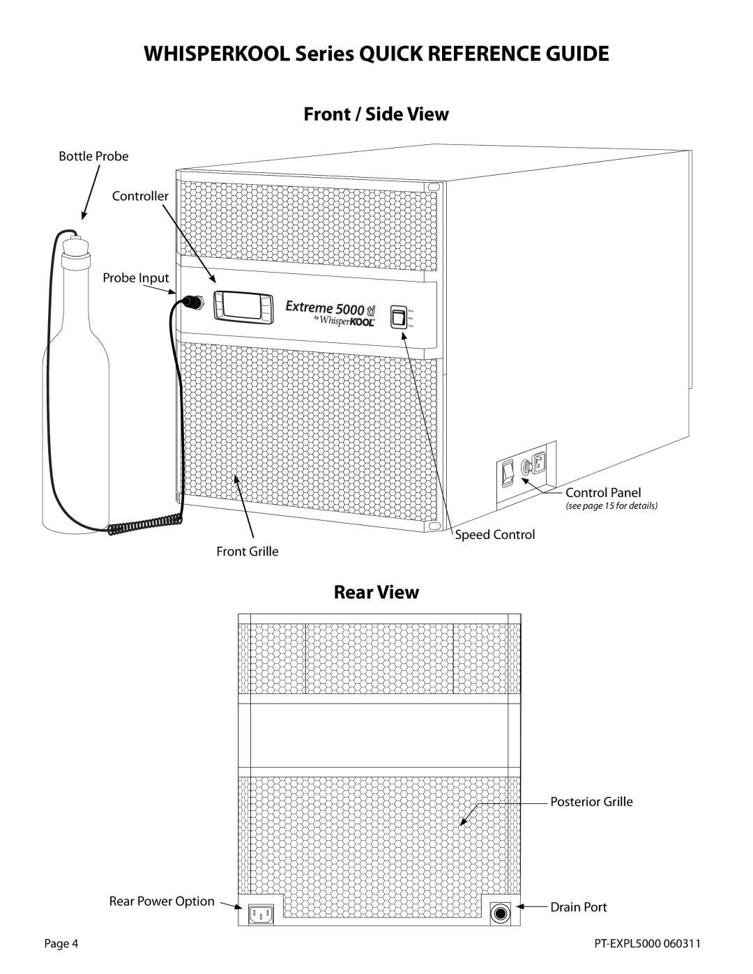 WhisperKool 5000TIR owner manual Whisperkool Series Quick Reference Guide 