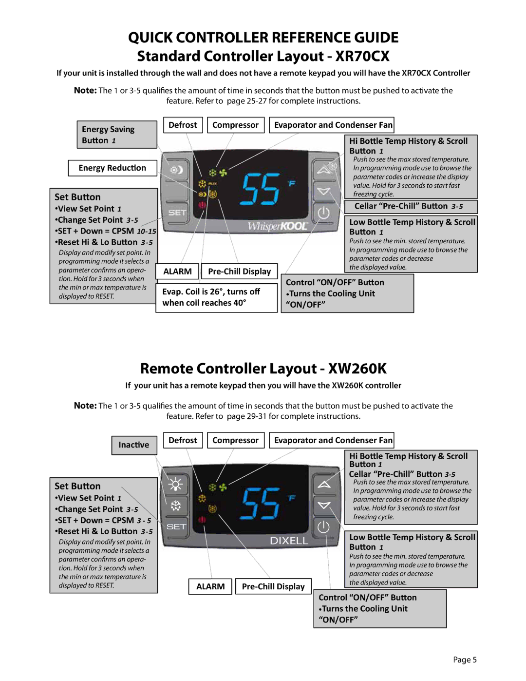 WhisperKool 5000TIR owner manual Quick Controller Reference Guide, Standard Controller Layout XR70CX 