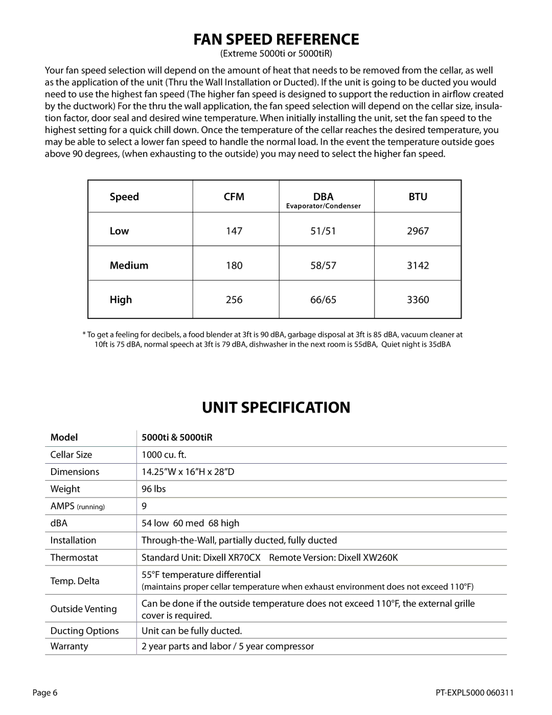 WhisperKool 5000TIR owner manual FAN Speed Reference, Unit Specification 