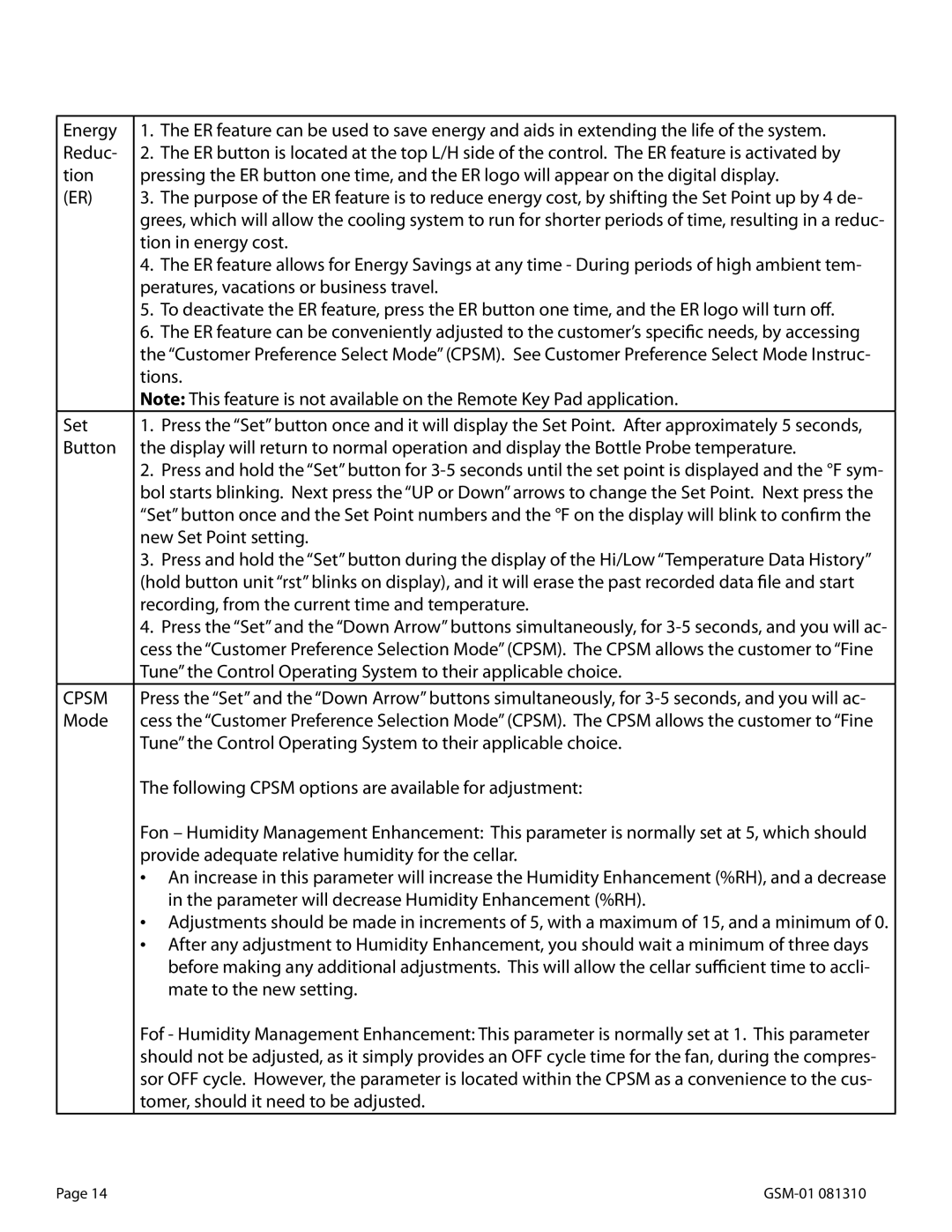 WhisperKool GSM-01, 081310 owner manual Cpsm 