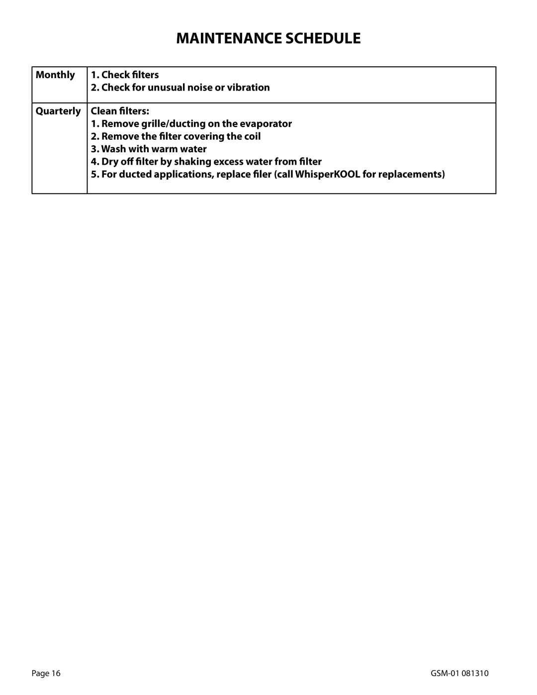 WhisperKool GSM-01, 081310 owner manual Maintenance Schedule 