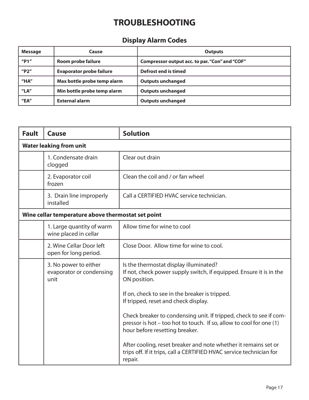 WhisperKool 081310, GSM-01 Troubleshooting, Water leaking from unit, Wine cellar temperature above thermostat set point 