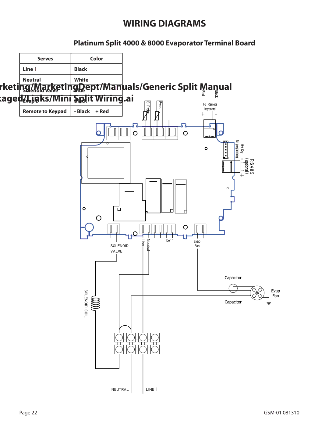 WhisperKool GSM-01, 081310 owner manual Wiring Diagrams, Wiring.ai 