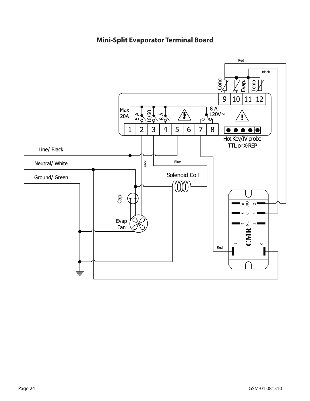 WhisperKool GSM-01, 081310 owner manual Mini-Split Evaporator Terminal Board 