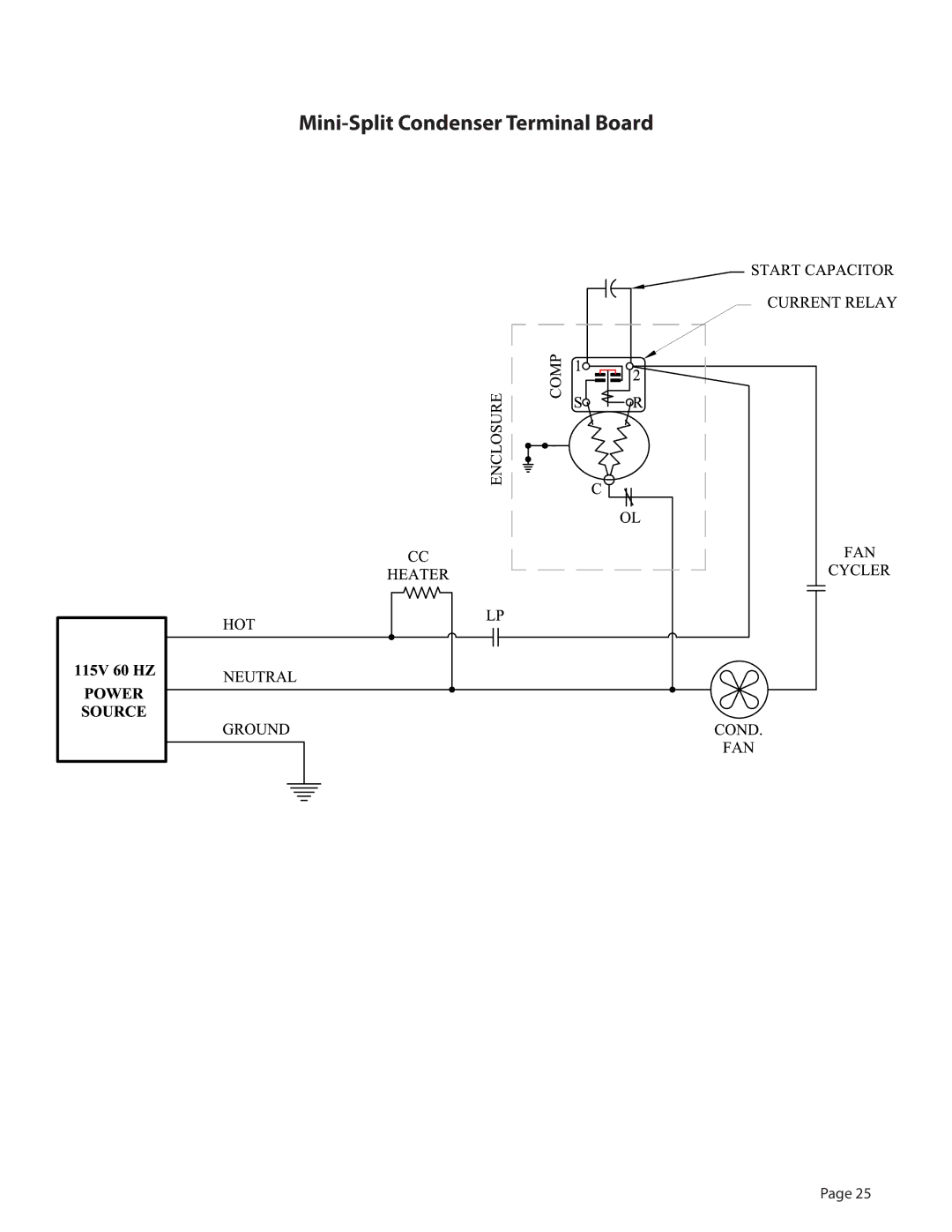 WhisperKool 081310, GSM-01 owner manual Mini-Split Condenser Terminal Board 