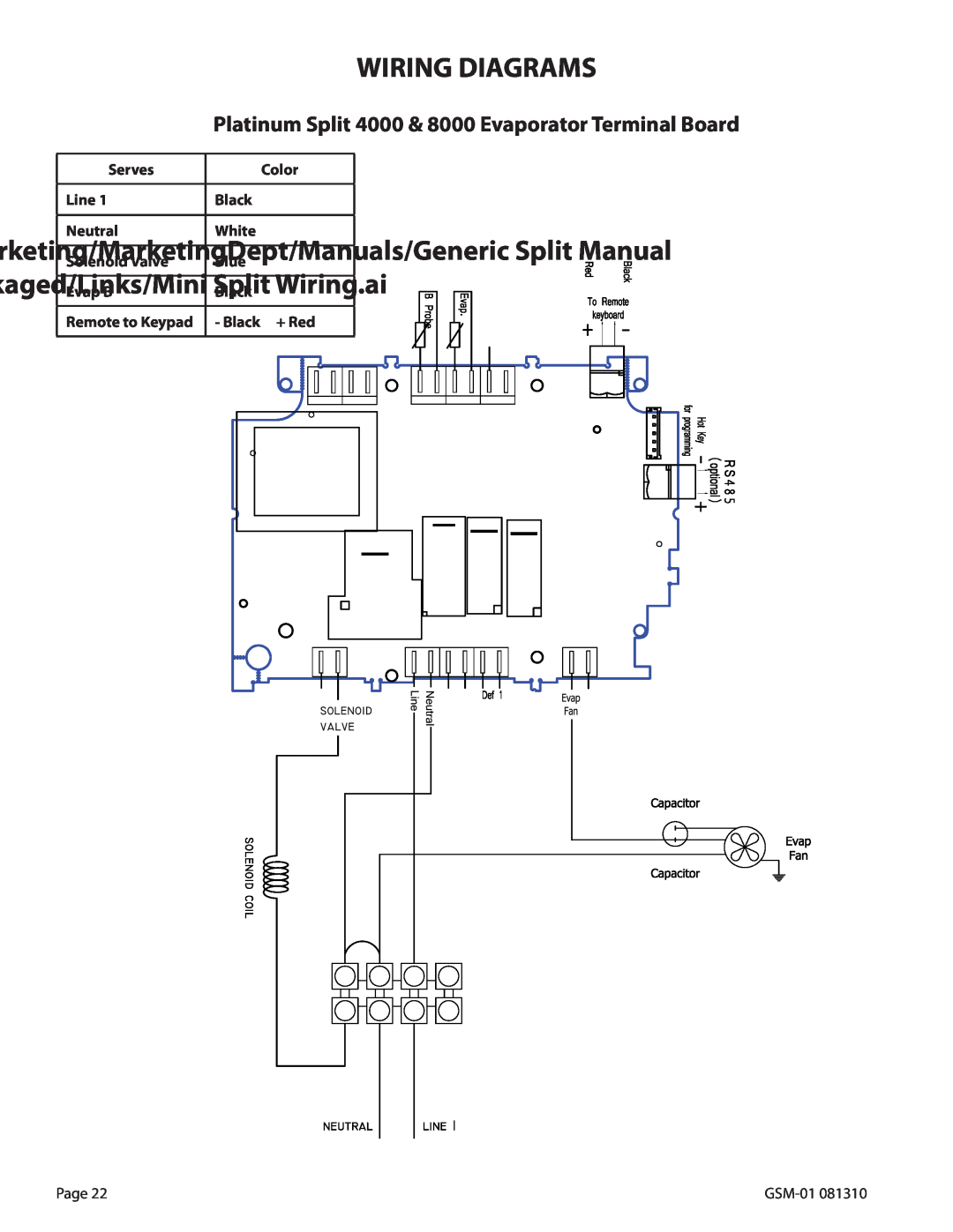 WhisperKool GSM-01, 081310 owner manual Wiring Diagrams, Wiring.ai, kaged/Links/MiniEvap B 