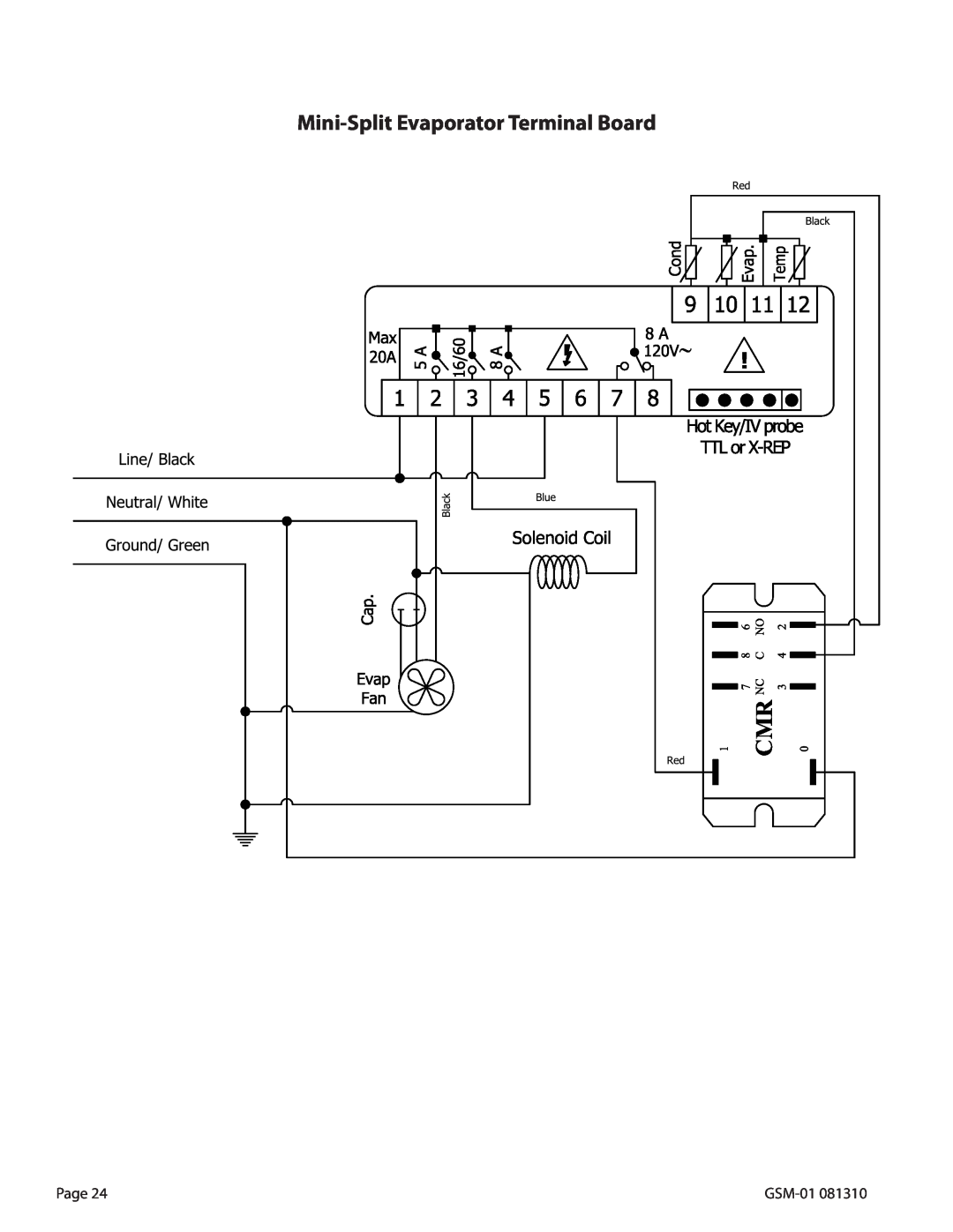 WhisperKool owner manual Mini-SplitEvaporator Terminal Board, Page, GSM-01081310 
