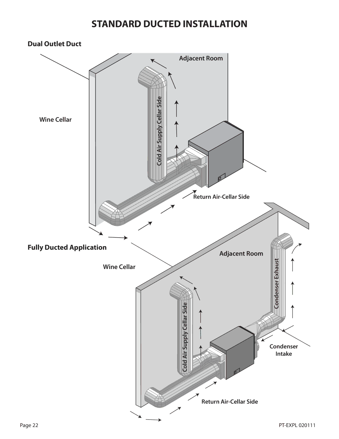 WhisperKool PLATINUM 4000, PLATINUM 8000 owner manual Adjacent Room Wine Cellar, Return Air-Cellar Side 