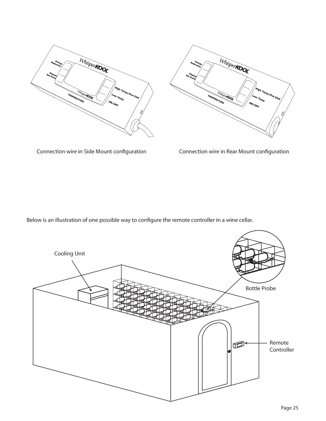 WhisperKool PLATINUM 8000, PLATINUM 4000 owner manual Connection wire in Side Mount configuration 