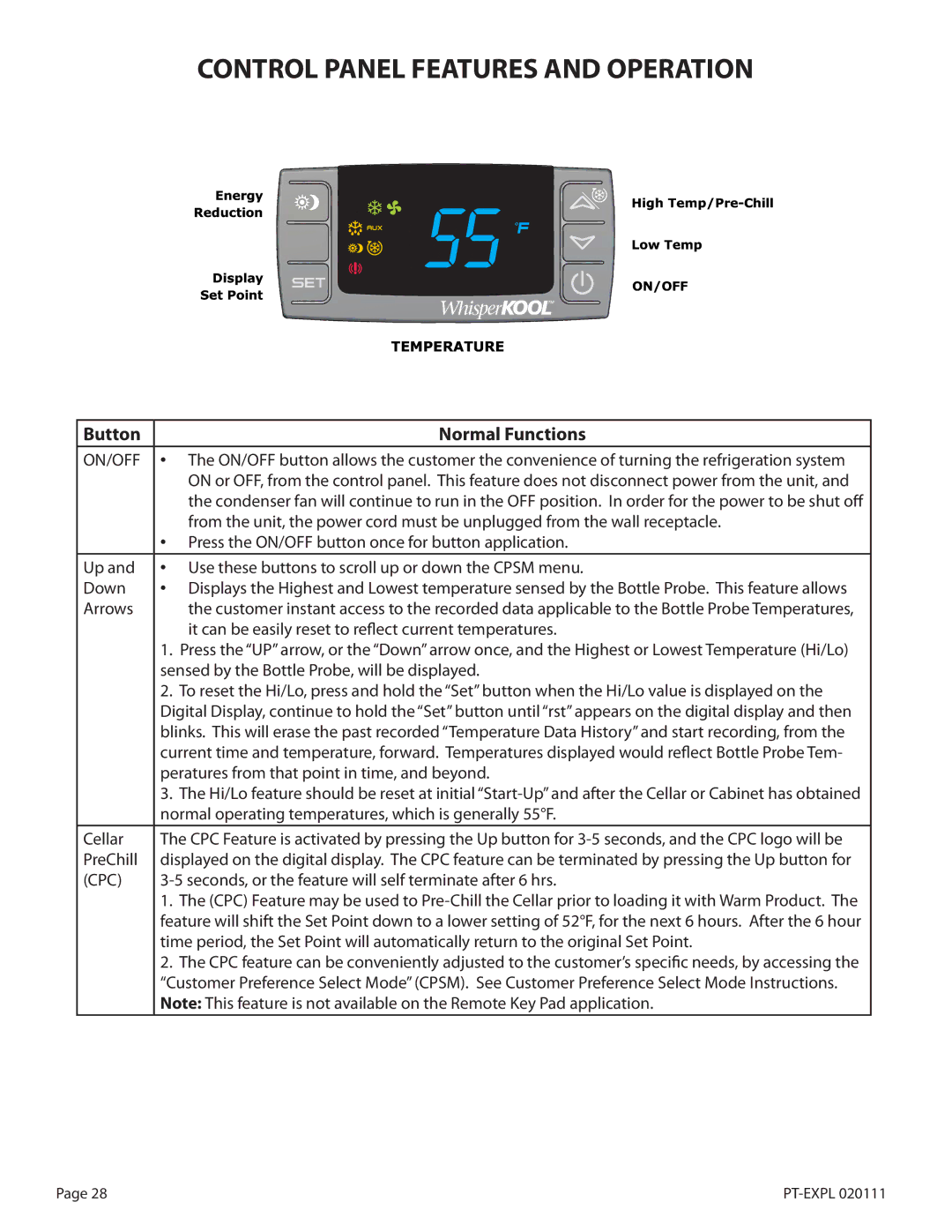 WhisperKool PLATINUM 4000, PLATINUM 8000 owner manual Control Panel Features and Operation, Button Normal Functions 