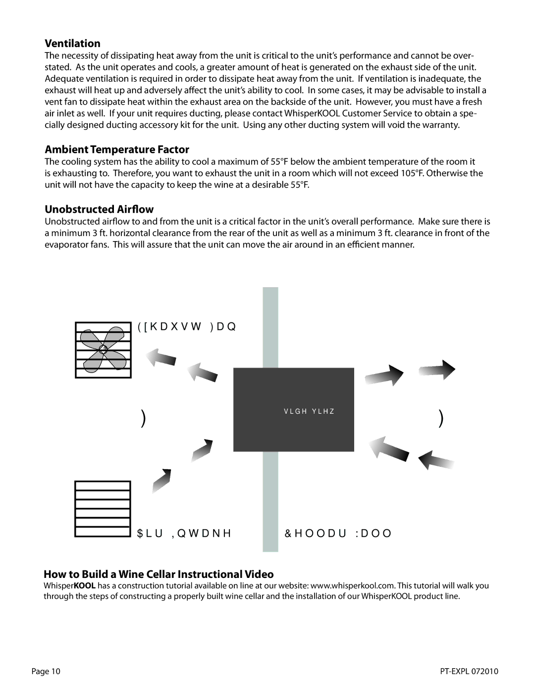 WhisperKool PT-EXPL Ventilation, Ambient Temperature Factor, How to Build a Wine Cellar Instructional Video, Exhaust Fan 