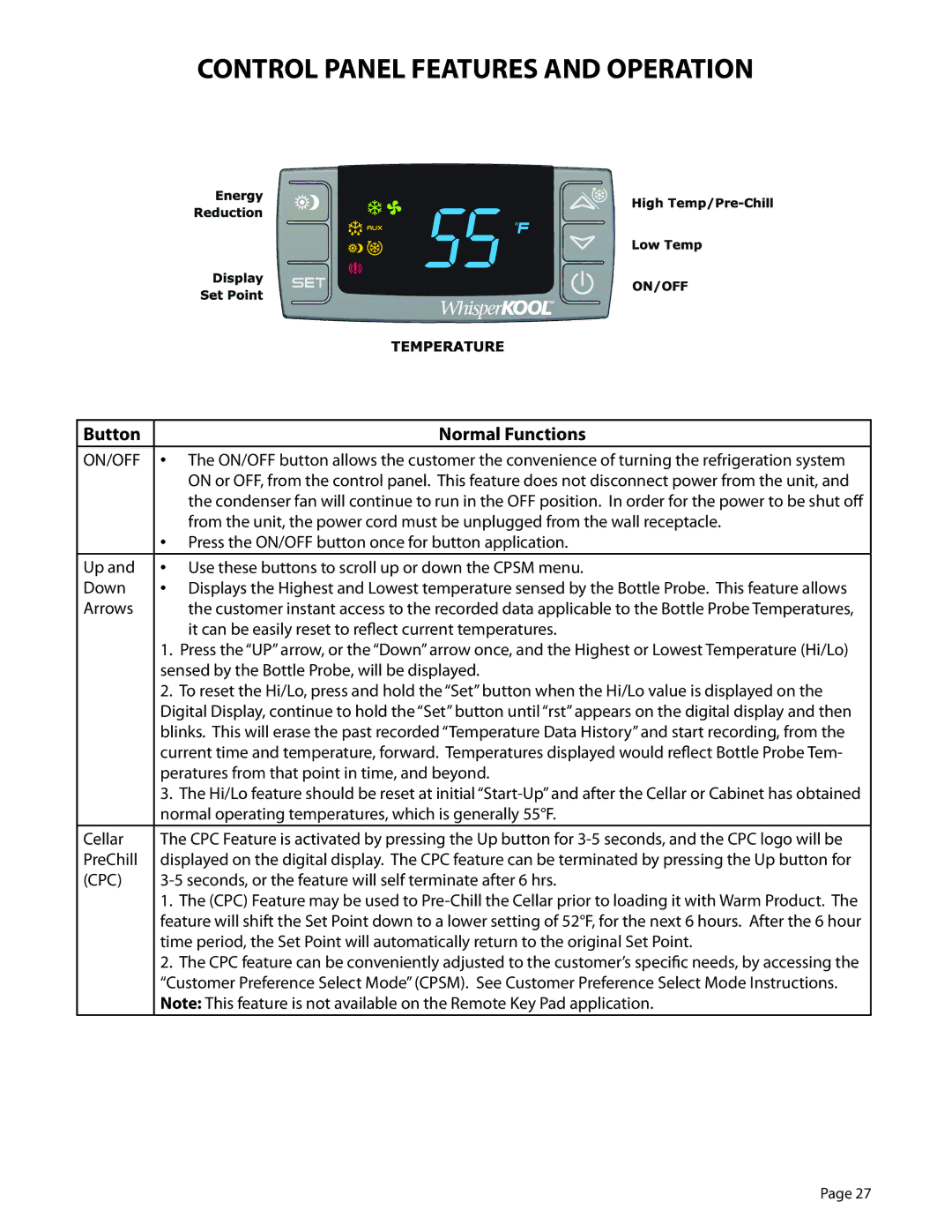 WhisperKool PT-EXPL, EXTREME SERIES, 8000ti, 4000 manual Control Panel Features and Operation, Button Normal Functions 