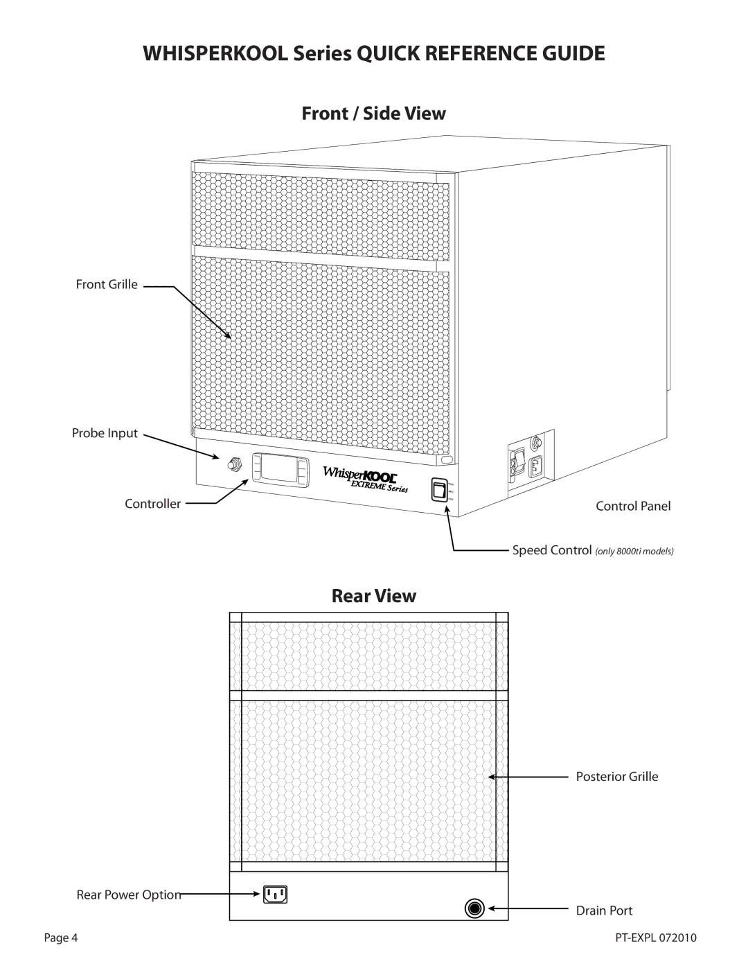 WhisperKool 4000, PT-EXPL, EXTREME SERIES, 8000ti manual Whisperkool Series Quick Reference Guide, Controller 